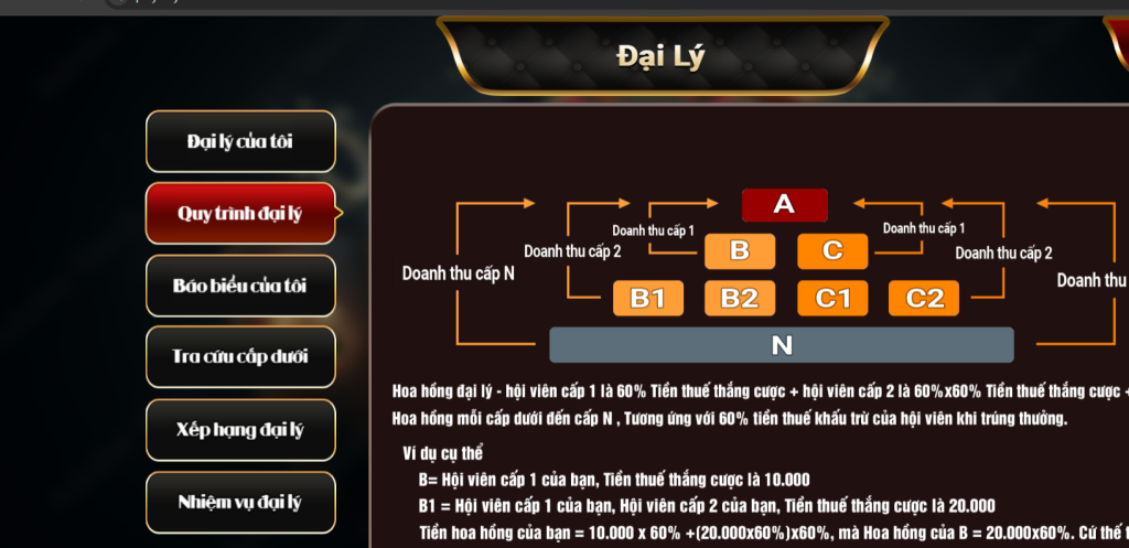 Hệ thống chăm sóc khách hàng Bay789 chu đáo, tận tình